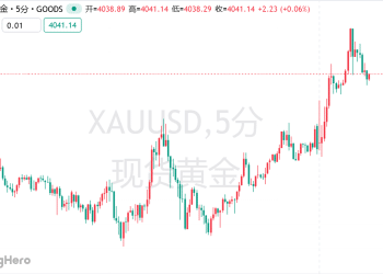 现货黄金冲破4060再刷历史新高！美银预言：明年春天剑指6000美元