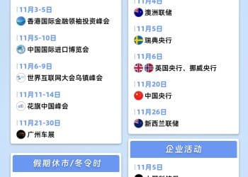 2025年11月大事件日历丨财料