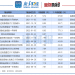 【读财报】FOF基金9月表现:净值普增  国泰基金、中信建投等旗下产品收益率超9%