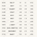 行业ETF风向标丨ETF交易活跃度遇冷,工程机械ETF半日涨幅近1%