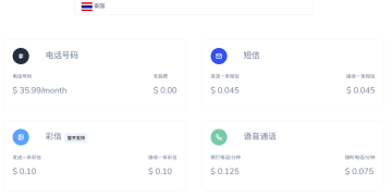 【出海泰国必备】你的业务卡在" 沟通" 这一关了吗？