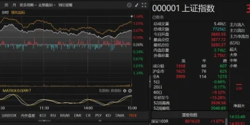 王炸！寒武纪23倍增长引爆科技股，这是明牌！今天还有条主线，你注意到没？