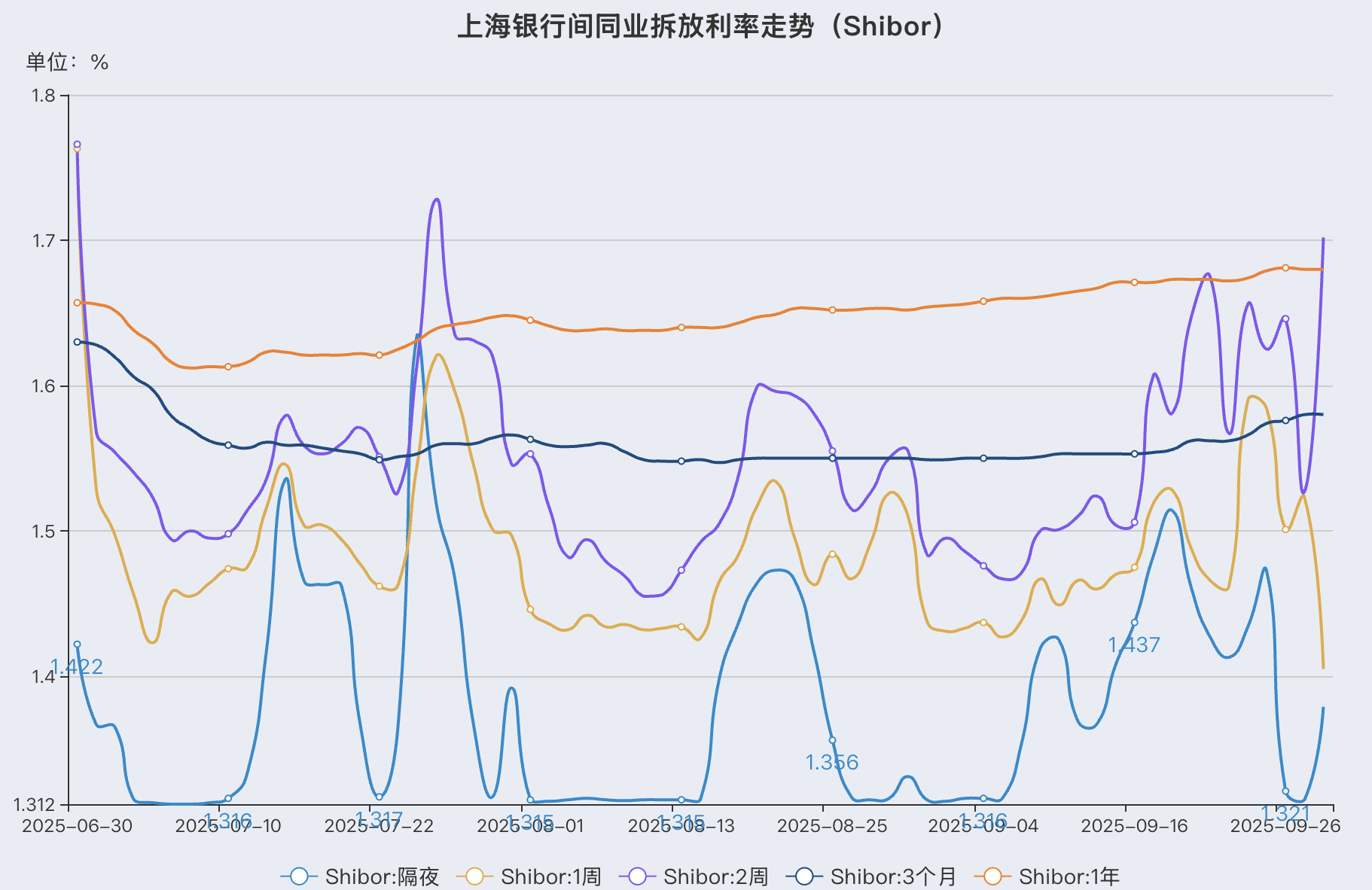 e4979b5a11a947c7a722ede6eacd3f66.png