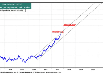 华尔街预言家惊世预测：金价2030年前将冲击10000美元