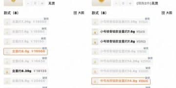 凌晨2点30分,「可接待人数已达上限」!老铺黄金大幅涨价,有产品一夜涨6000元,顾客涨价前通宵排队:买到能省不少,值得!
