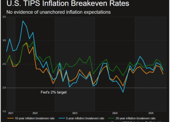 难圆其说！「贬值交易」炒作或已见顶？