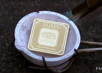 机构：散户的黄金投资需求才开始加速，金价涨势仍处于早期阶段