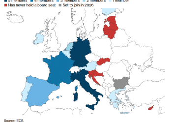 欧洲央行大洗牌！三分之二高层将换人，德法争关键位