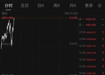 见证历史，现货黄金突破4000美元，国内金饰价格每克1160元！高盛：明年底金价可能涨到4900美元