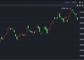 港股速报 | 港股突发 恒生科技指数跌超3% 未来机会在哪儿？