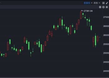 港股速报 | 三花智控澄清传闻 新消费板块持续回暖
