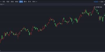 港股速报 | 港股低开 黄金股集体大跌 泡泡玛特高开超7%