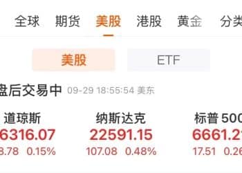 中国金龙指数大涨2%！美股收涨，这只股票暴跌89%！金银上涨，原油大跌