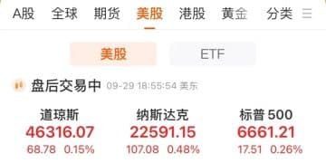 中国金龙指数大涨2%！美股收涨，这只股票暴跌89%！金银上涨，原油大跌