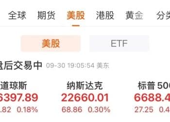 美股小幅收涨！英伟达收创新高，市值突破4.5万亿美元！金价续刷纪录高位，美参议院否决政府拨款法案