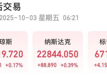 特斯拉市值一夜蒸发超5300亿元！黄金下跌！中国资产上涨！特朗普：若政府持续「停摆」，可能会裁员