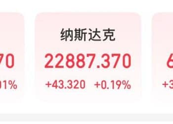 道指创历史新高！黄金上涨！美国政府「停摆」，非农数据停发！劳工部长：一旦开门，将立即公布