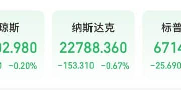 特斯拉市值一夜蒸发超4600亿元！「精简版」Model Y亮相：售价39990美元！黄金创历史新高