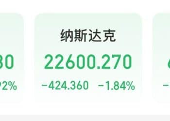 深夜！美股直线跳水，国际油价大跌