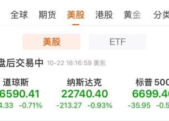 纳指跌近1%！特斯拉Q3营收281亿美元，盘后跌超4%，马斯克发声！「人造肉第一股」盘中多次触及熔断，原油大涨
