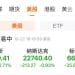 纳指跌近1%!特斯拉Q3营收281亿美元,盘后跌超4%,马斯克发声!「人造肉第一股」盘中多次触及熔断,原油大涨