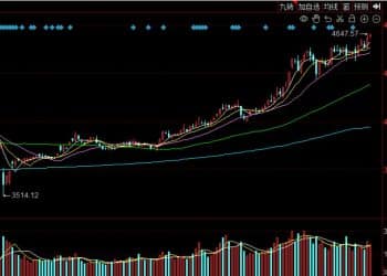 懵了懵了！涨得越猛被卖得越狠？这类ETF前三季度规模增超3200亿元，份额却狂掉2200亿份