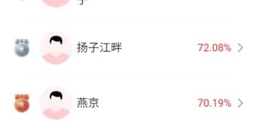 美联储宣布降息后,全球股市为何回调?高手这样看!后市看好三大主线