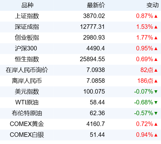 07b28e77770443a38ad19078a442e8df.png 07b28e77770443a38ad19078a442e8df.png