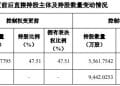 新亚强官宣拟「易主」国资，股权转让价较协议签署日收盘价溢价27%，股价已提前涨停