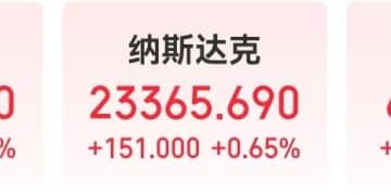 芝商所重启交易，道指涨近300点，英特尔涨超10%！现货黄金涨超1%！现货白银涨超5%，创历史新高