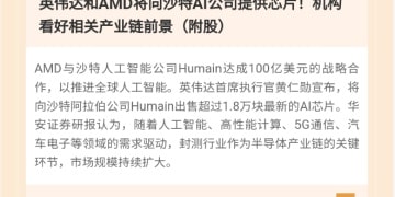 AI板块下周迎来转机？巴菲特大举买入谷歌母公司，英伟达季报即将出炉！高手看好这些细分赛道