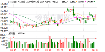 美股上市公司CEO的一句玩笑话 扒开美国金融监管的大漏洞
