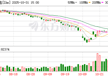 本周猪价继续反弹 机构称供给端压力不减、猪价仍将震荡磨底