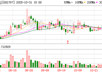 一日三罚波及两券商 投行被立案追责 关联方5780万造假罚单余震未消