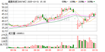 面对荷方晶圆断供 安世中国回应：库存充足 能够满足客户至年底乃至更长时间的订单需求