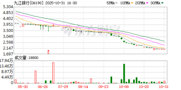 大规模增资！超5200亿上市银行新动作曝光！
