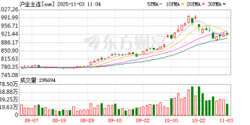 税收新政落地 国内黄金市场进入新阶段