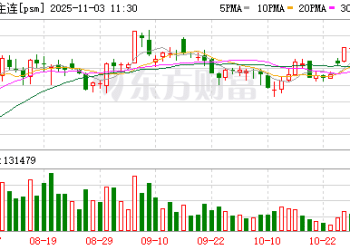 「弱现实」与「强预期」博弈 多晶硅市场涨势能否延续？