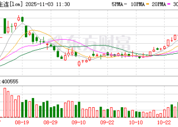 储能需求持续释放 碳酸锂「量价齐升」有望延续