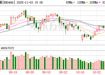 三大利好突袭！传媒娱乐集体爆发！端侧AI成为新催化线索？