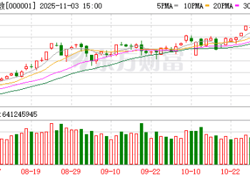 十大券商策略：4000点后如何应对？结构性机会仍存 盘整震荡中布局再平衡