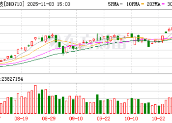 抢占科技制高点 量子科技迈入「从1到10」迭代期