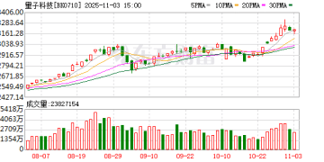 抢占科技制高点 量子科技迈入「从1到10」迭代期