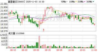 449平方米1.168亿元！马来西亚首富郭鹤年之子上海买入自家豪宅