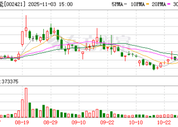 达实智能：实际控制人、董事长刘磅被立案调查并实施管护