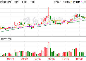 七家航司前三季集体盈利：海航最赚钱 多家单季净利下滑