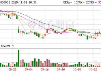 美团「进攻宣言」落地：LongCat两个月发布四大模型 互联网AI从「炫技」卷向业务破壁