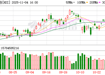 11月4日港股收盘：恒指跌0.79% 科技指数跌1.76%