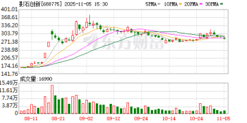 进入无人机市场 所以被大疆「抄家」？影石董事长回应「友商」价格战