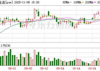 硅业分会：供应预期收缩支撑多晶硅价格保持稳定 但市场仍处于供过于求状态